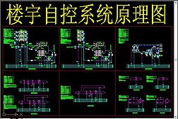 樓宇自控品牌，樓宇自控功能，建築智能化