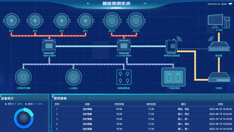 污草莓视频免费下载照明係統.png