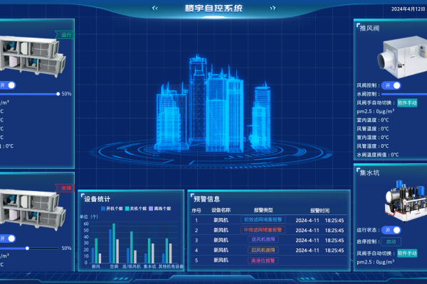 ba樓宇自控係統：打造污草莓视频免费下载建築