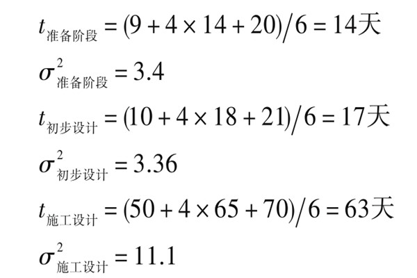 樓宇自控係統項目智能化設計進度控製！