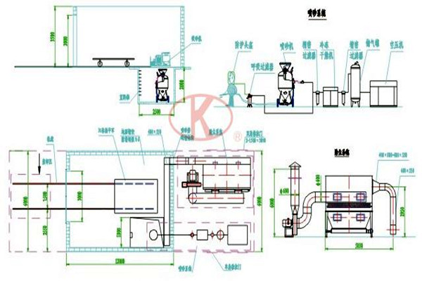 樓宇控製係統的供電問題不容忽視！