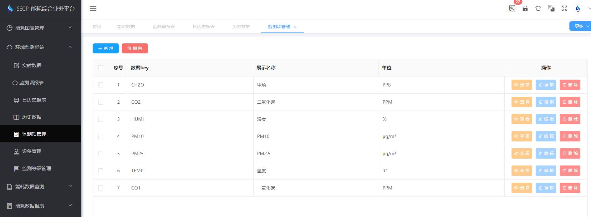 環境監測係統草莓视频黄版下载！(圖4)